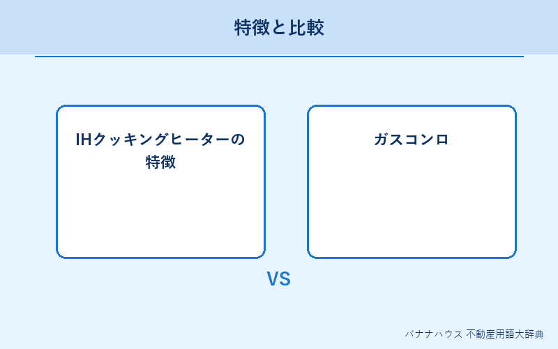 IHクッキングヒーター 概要図解