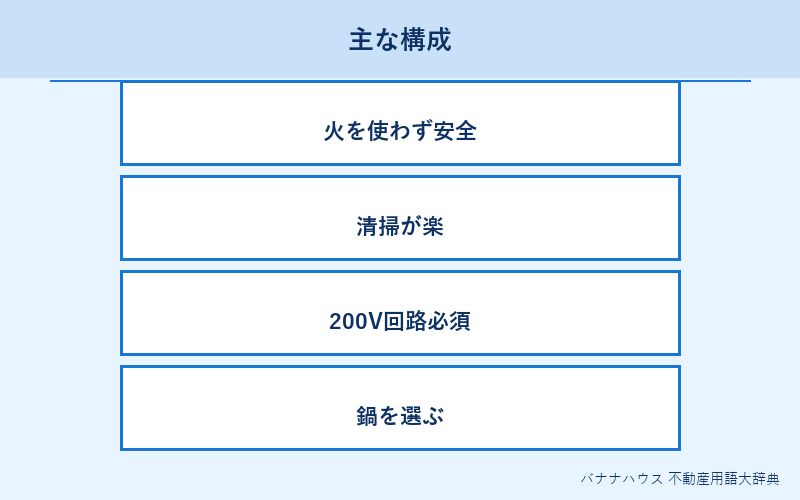 IHクッキングヒーター 詳細図解