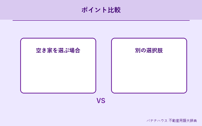 空き家 詳細図解