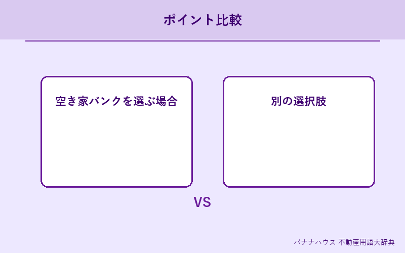 空き家バンク 詳細図解