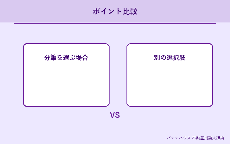 分筆 詳細図解