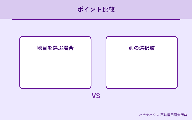 地目 詳細図解