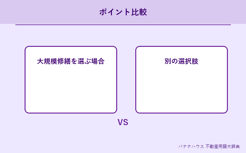 大規模修繕 詳細図解