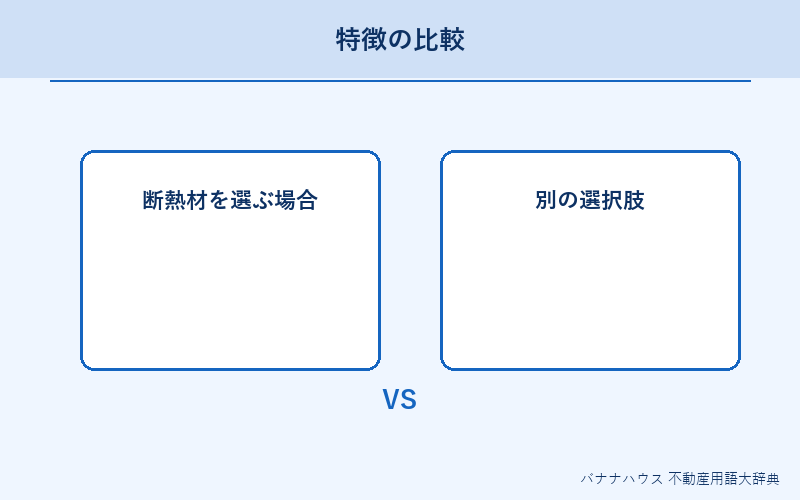 断熱材 詳細図解