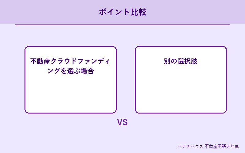 不動産クラウドファンディング 詳細図解