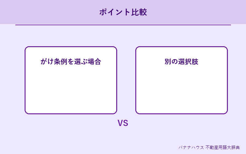 がけ条例 詳細図解