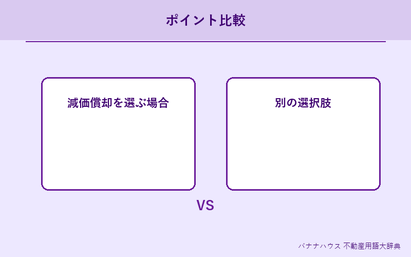 減価償却 詳細図解