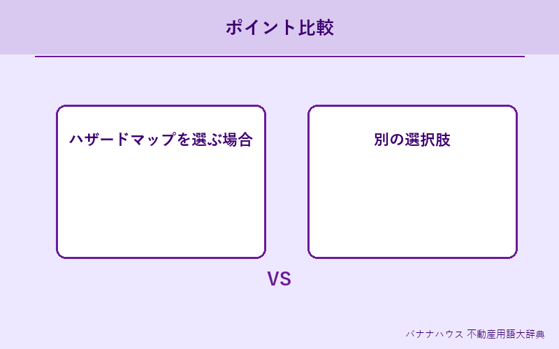ハザードマップ 詳細図解