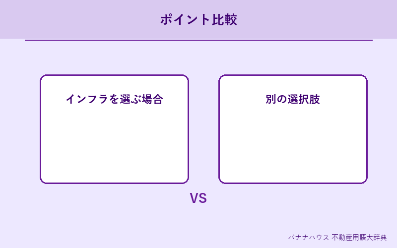 インフラ 詳細図解