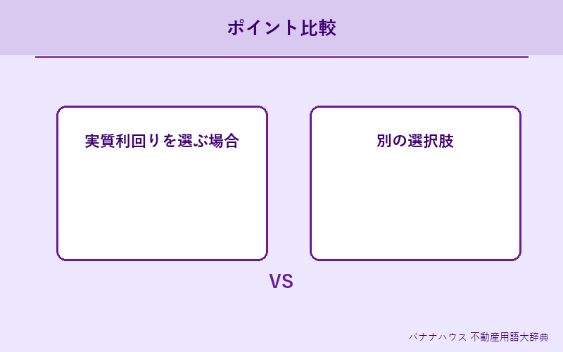 実質利回り 詳細図解