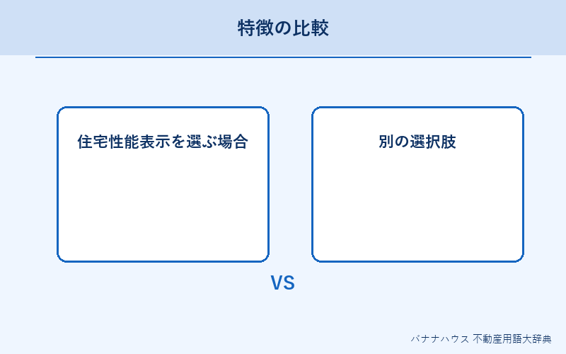 住宅性能表示 詳細図解