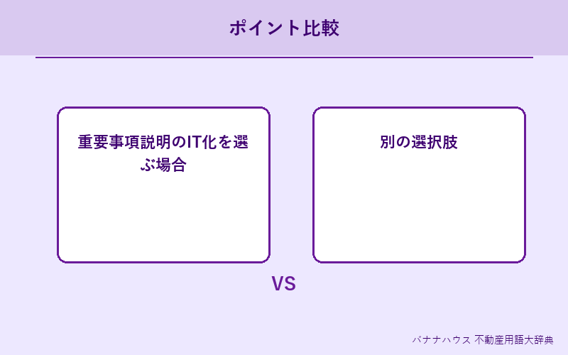 重要事項説明のIT化 詳細図解