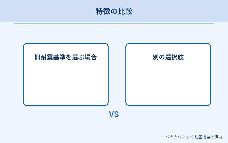 旧耐震基準 詳細図解