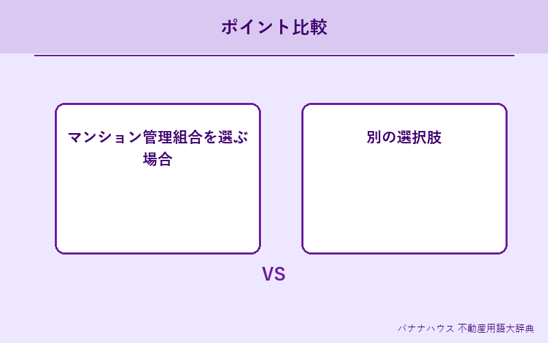 マンション管理組合 詳細図解