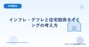 インフレ・デフレと住宅取得タイミングの考え方