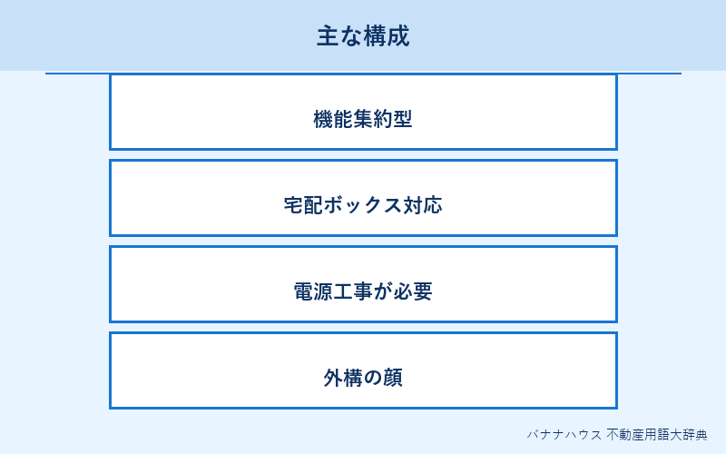 門柱 詳細図解