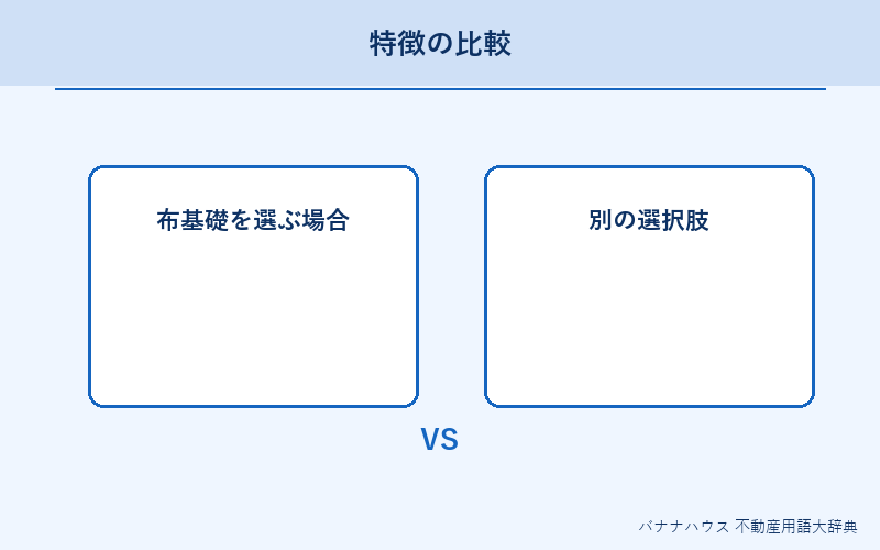 布基礎 詳細図解