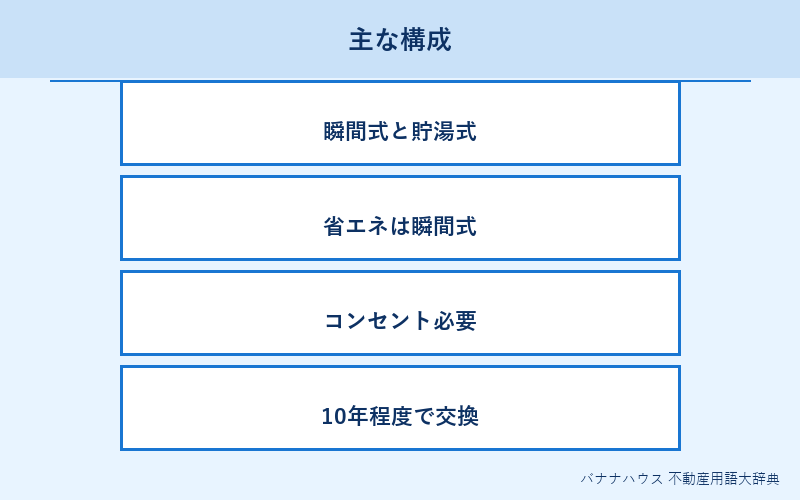 温水洗浄便座 詳細図解