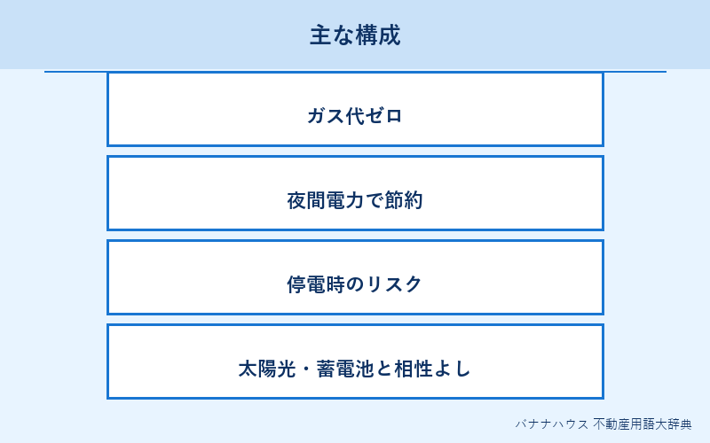 オール電化 詳細図解