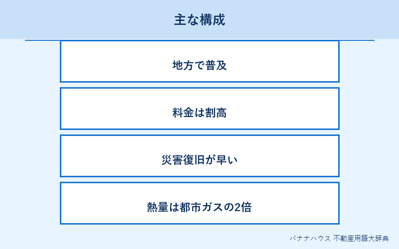 プロパンガス 詳細図解
