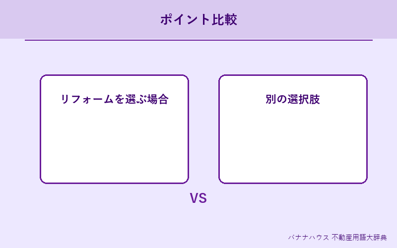 リフォーム 詳細図解