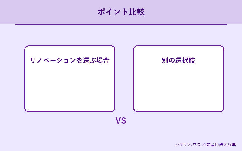 リノベーション 詳細図解