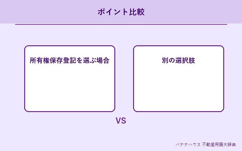 所有権保存登記 詳細図解