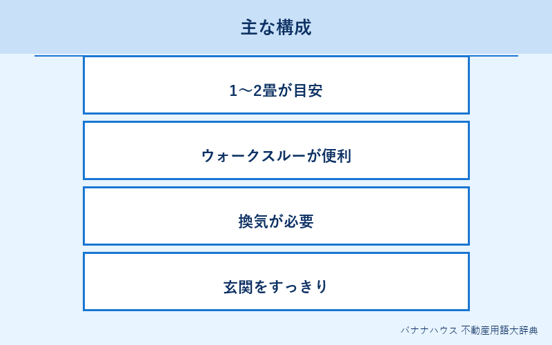シューズクローク 詳細図解