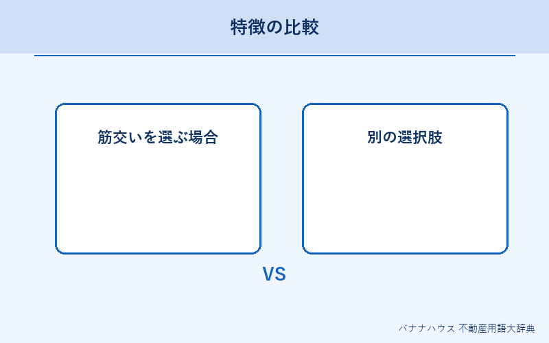 筋交い 詳細図解