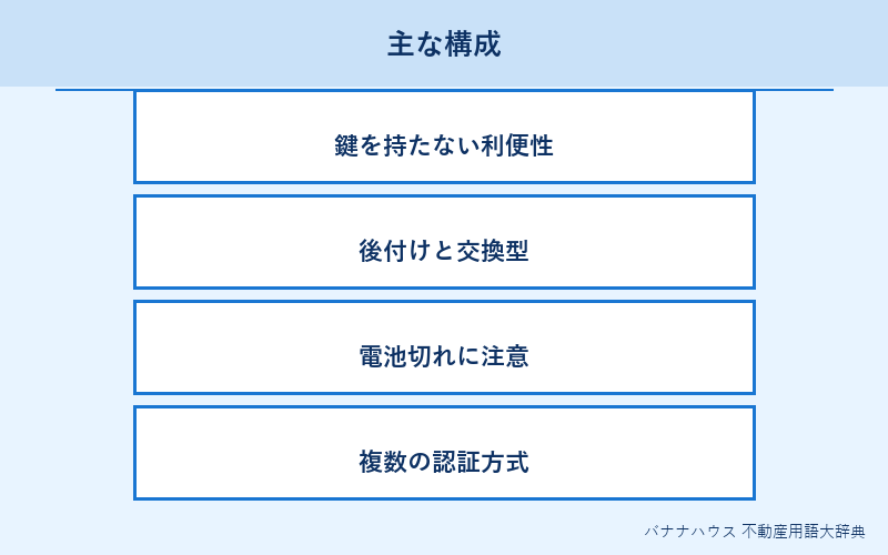スマートロック 詳細図解