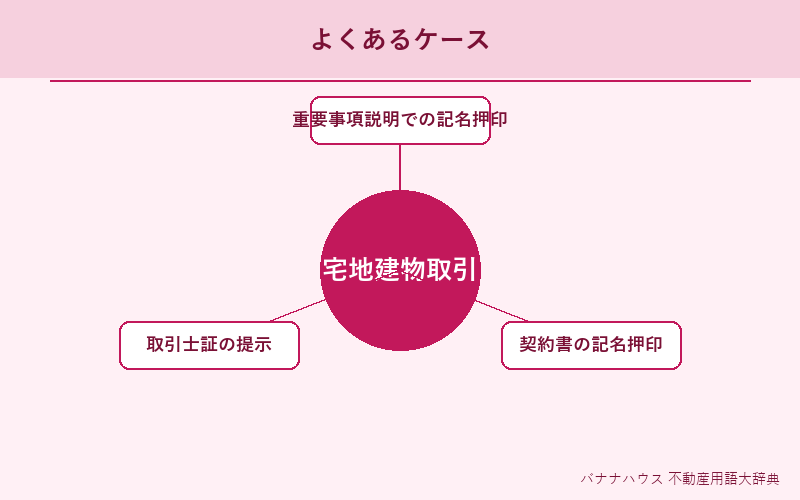 宅地建物取引士 具体例図解