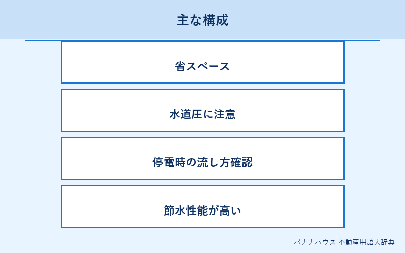 タンクレストイレ 詳細図解