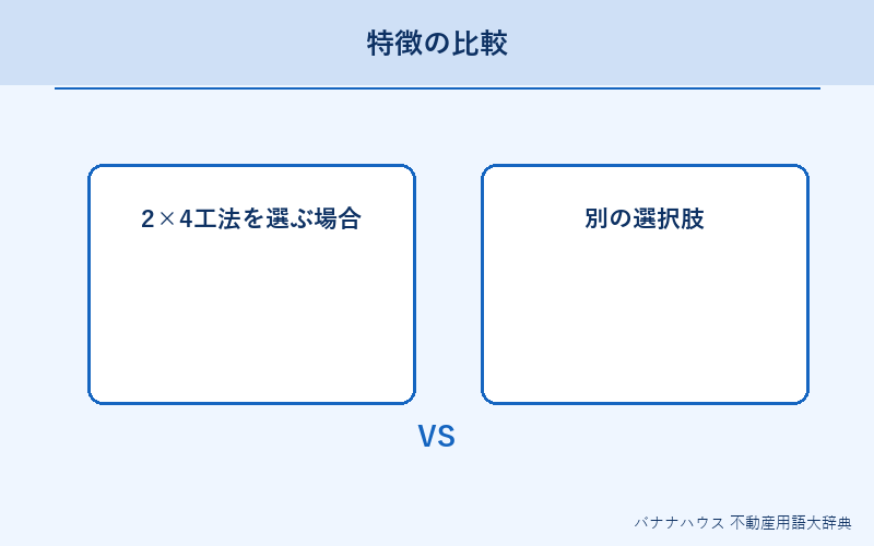 2×4工法 詳細図解