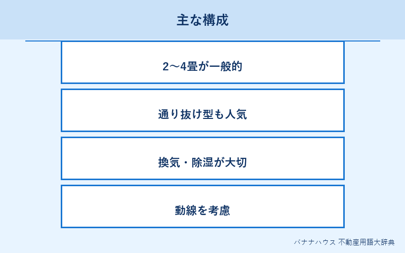 ウォークインクローゼット 詳細図解