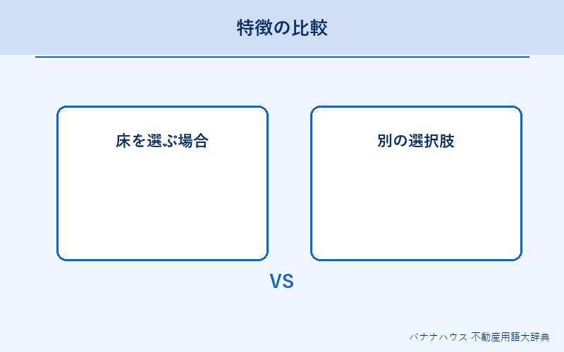 床 詳細図解