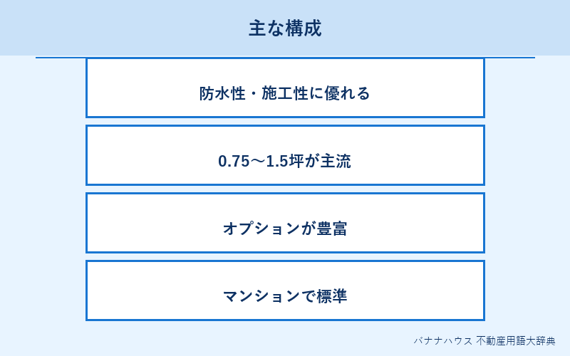 ユニットバス 詳細図解