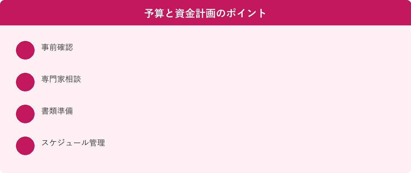 予算と資金計画のポイント: 事前確認、専門家相談、書類準備、スケジュール管理