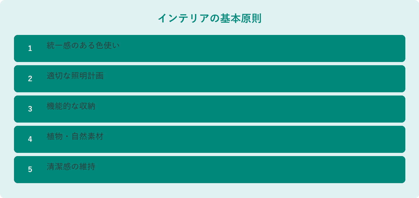 インテリアの基本原則: 統一感のある色使い、適切な照明計画、機能的な収納、植物・自然素材、清潔感の維持