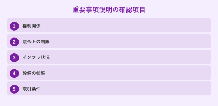 重要事項説明の確認項目: 権利関係, 法令上の制限, インフラ状況, 設備の状態