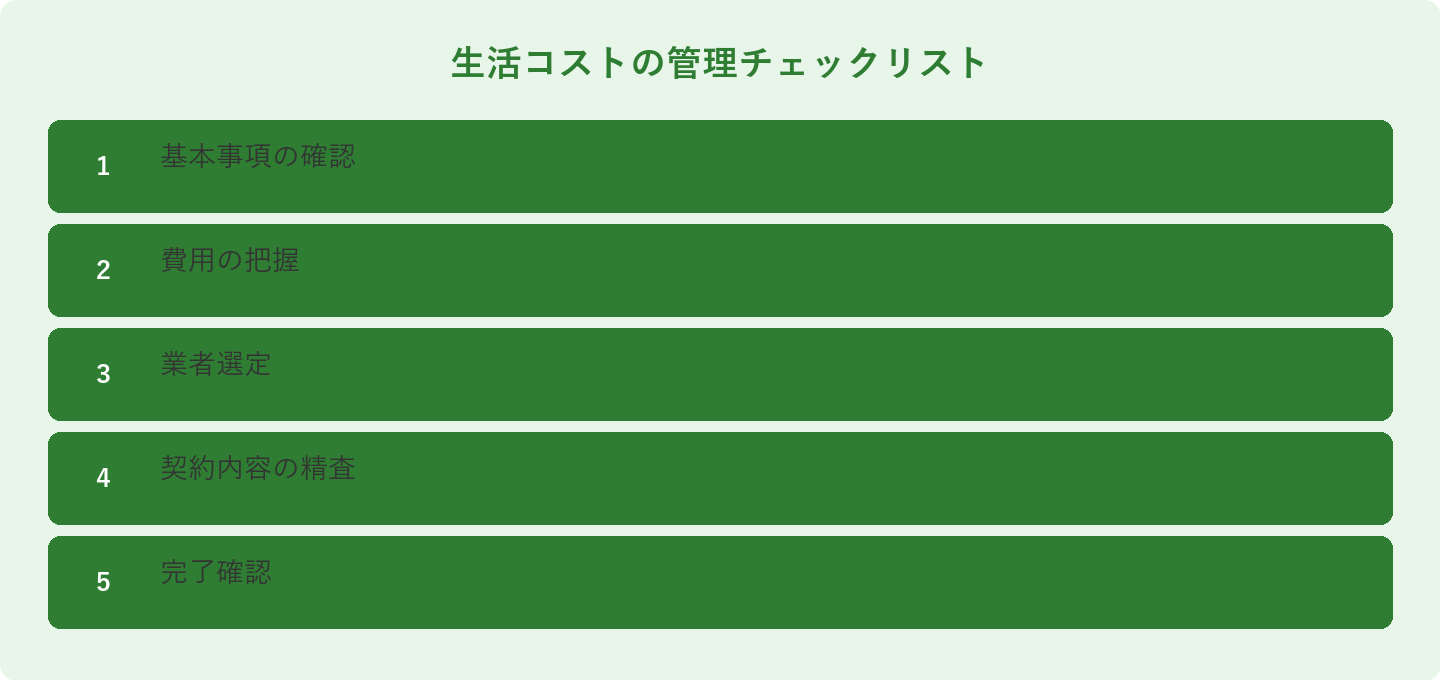 生活コストの管理チェックリスト: 基本事項の確認、費用の把握、業者選定、契約内容の精査、完了確認
