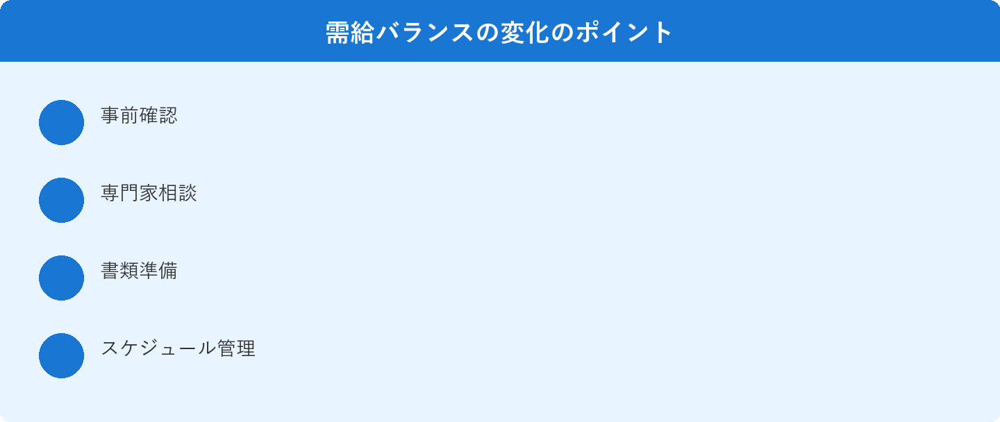 需給バランスの変化のポイント: 事前確認、専門家相談、書類準備、スケジュール管理