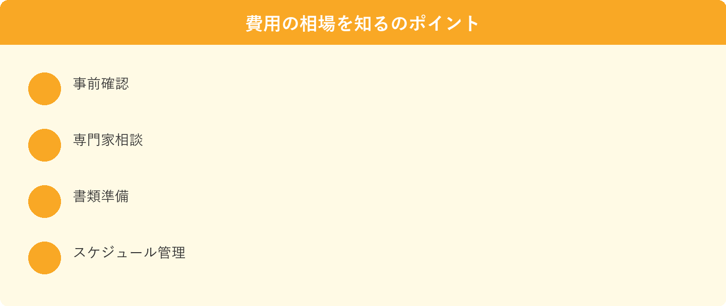 費用の相場を知るのポイント: 事前確認、専門家相談、書類準備、スケジュール管理