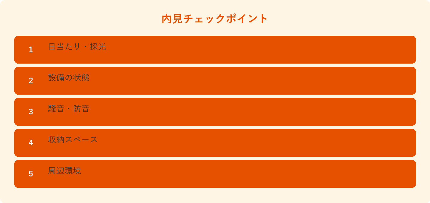 内見チェックポイント: 日当たり・採光、設備の状態、騒音・防音、収納スペース、周辺環境