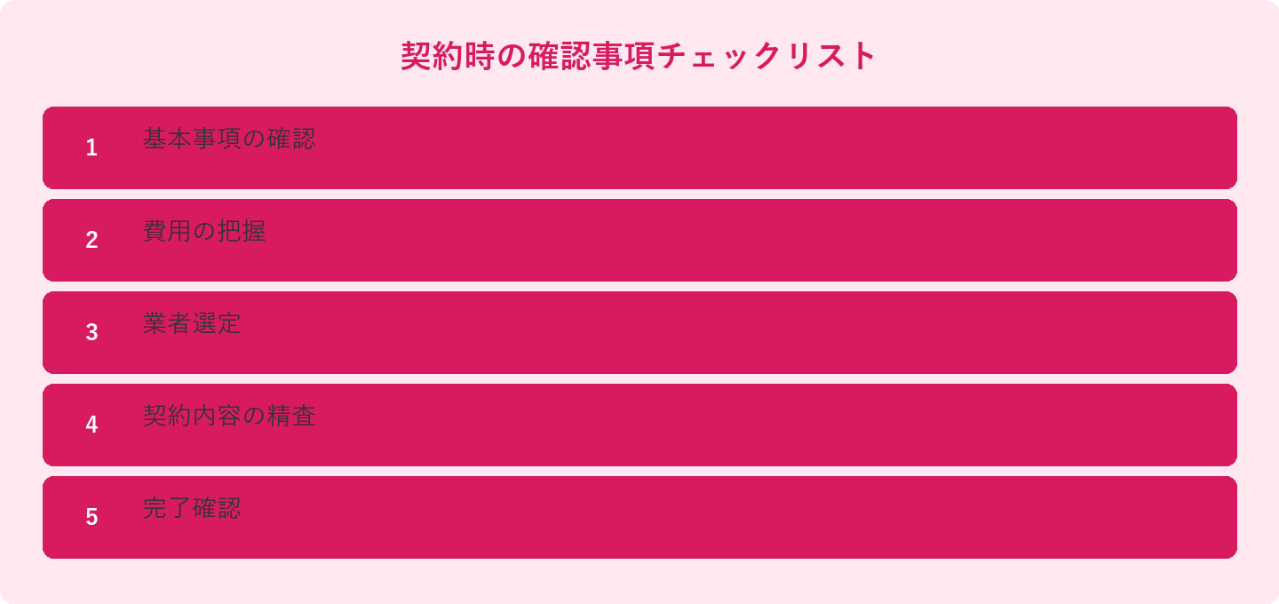 契約時の確認事項チェックリスト: 基本事項の確認、費用の把握、業者選定、契約内容の精査、完了確認
