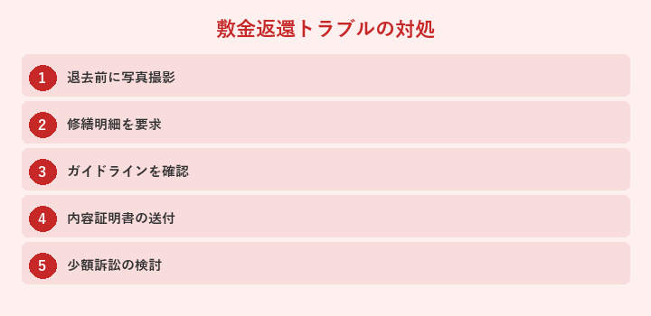 敷金返還トラブルの対処: 退去前に写真撮影, 修繕明細を要求, ガイドラインを確認, 内容証明書の送付