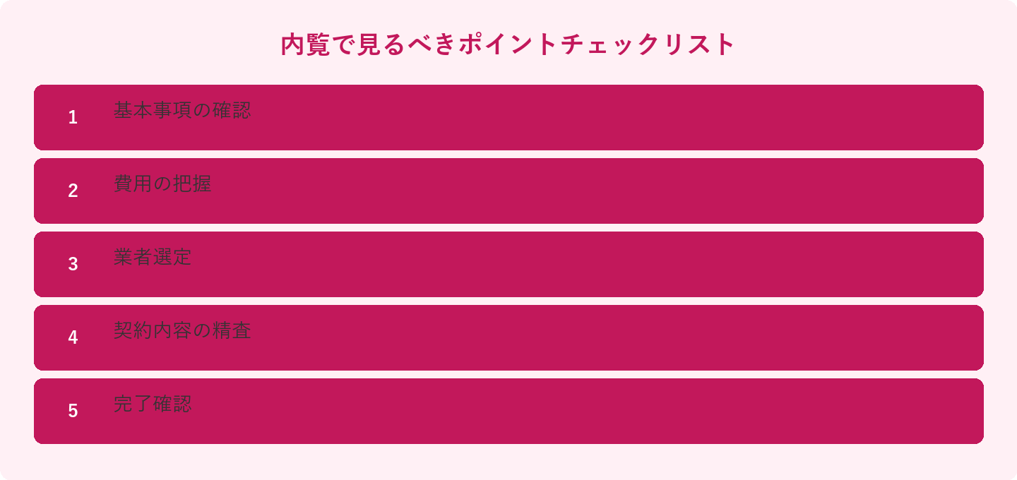 内覧で見るべきポイントチェックリスト: 基本事項の確認、費用の把握、業者選定、契約内容の精査、完了確認