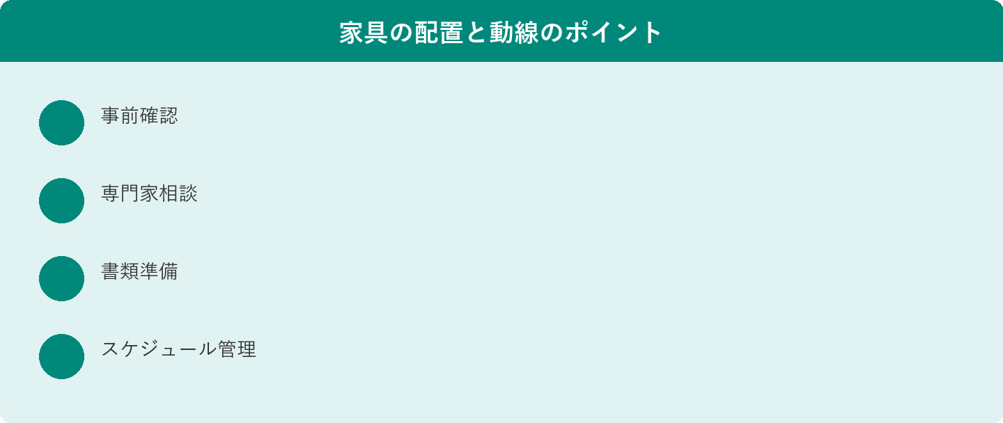家具の配置と動線のポイント: 事前確認、専門家相談、書類準備、スケジュール管理