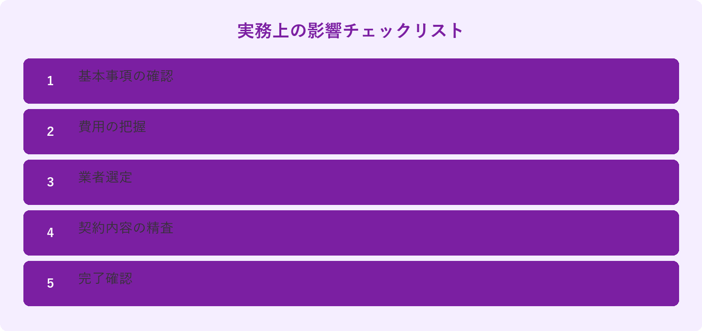 実務上の影響チェックリスト: 基本事項の確認、費用の把握、業者選定、契約内容の精査、完了確認