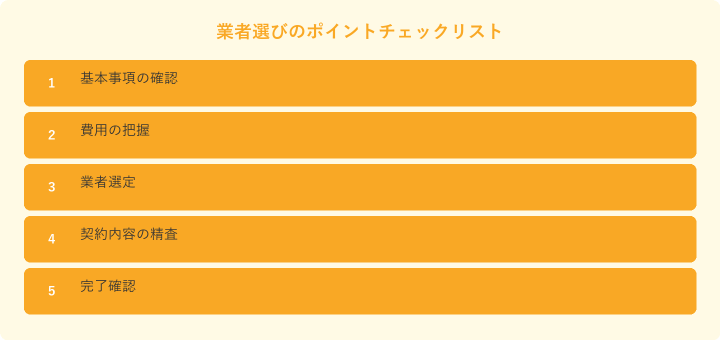 業者選びのポイントチェックリスト: 基本事項の確認、費用の把握、業者選定、契約内容の精査、完了確認