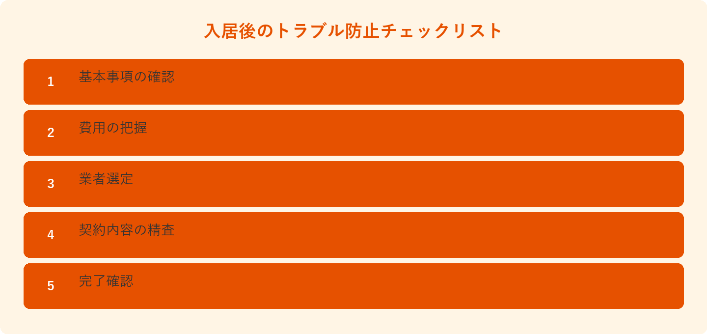 入居後のトラブル防止チェックリスト: 基本事項の確認、費用の把握、業者選定、契約内容の精査、完了確認